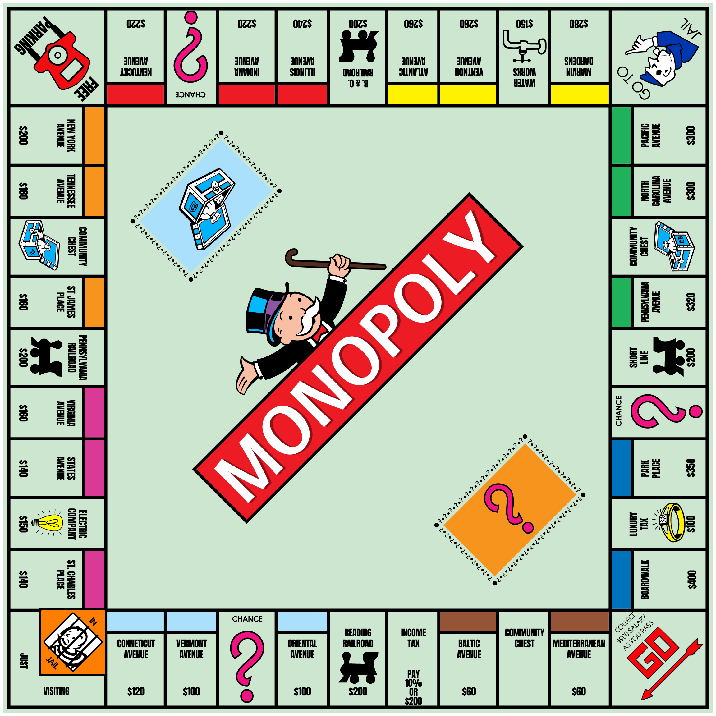 canva monopoly game board template v2 – lavish digital designs